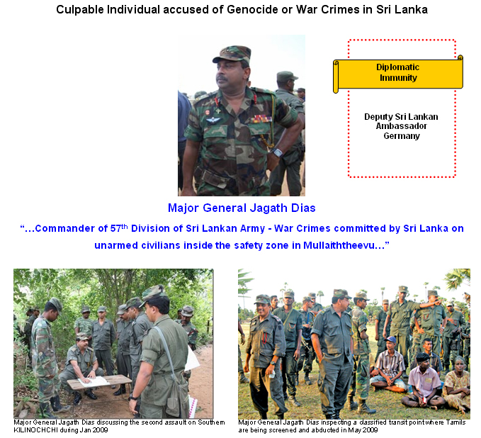 Perpetrators of War Crime – War Without Witness in Sri Lanka